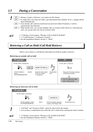 Page 481.5 During a Conversation
1-40Operations
Retrieving a Call on Hold (Call Hold Retrieve)
• “Call Park” and “Exclusive Hold” cannot be retrieved by this feature.
• You can hear a conﬁrmation tone when the call is retrieved by entering the feature number.
• 1.5 During a Conversation, “Placing a Call on Hold (Call Hold)”
• See the Installation Manual, Section 3, “Hold”. Allows you to retrieve a call that has been placed on hold by another extension.
Retrieving an outside call on hold
PT and SLTPT
Enter the...