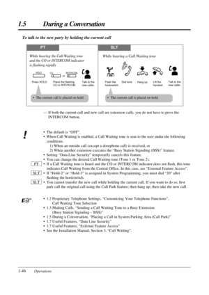 Page 541.5 During a Conversation
1-46Operations• The default is “OFF”.
• When Call Waiting is enabled, a Call Waiting tone is sent to the user under the following
conditions.
1) When an outside call (except a doorphone call) is received, or
2) When another extension executes the “Busy Station Signaling (BSS)” feature.
• Setting “Data Line Security” temporarily cancels this feature.
• You can change the desired Call Waiting tone (Tone 1 or Tone 2).
• If a Call Waiting tone is heard and the CO or INTERCOM...