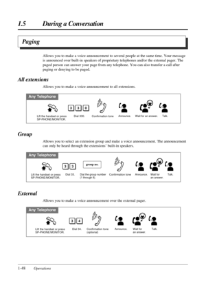 Page 561.5 During a Conversation
1-48Operations
Paging
Allows you to make a voice announcement to several people at the same time. Your message
is announced over built-in speakers of proprietary telephones and/or the external pager. The
paged person can answer your page from any telephone. You can also transfer a call after
paging or denying to be paged.
All extensions
Allows you to make a voice announcement to all extensions.
Group
Allows you to select an extension group and make a voice announcement. The...