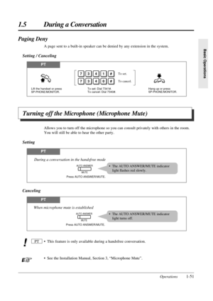 Page 591.5 During a Conversation
Operations1-51
Basic Operations
Turning off the Microphone (Microphone Mute)
• This feature is only available during a handsfree conversation.
• See the Installation Manual, Section 3, “Microphone Mute”. PT
Allows you to turn off the microphone so you can consult privately with others in the room.
You will still be able to hear the other party.
Setting
PT
Press AUTO ANSWER/MUTE.
During a conversation in the handsfree mode
AUTO ANSWER
MUTE
PT
Press AUTO ANSWER/MUTE.
When...