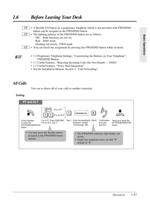 Page 611.6 Before Leaving Your Desk
Operations1-53
Basic Operations
PT and SLT• A ﬂexible CO button on a proprietary telephone which is not provided with FWD/DND
button can be assigned as the FWD/DND button.
• The lighting patterns of the FWD/DND button are as follows.
Off: Both functions are not set.
Red: DND mode
Flashing red slowly: FWD mode
• You can check the assignment by pressing the FWD/DND button while on-hook.
• 1.2 Proprietary Telephone Settings, “Customizing the Buttons on Your Telephone”,
FWD/DND...