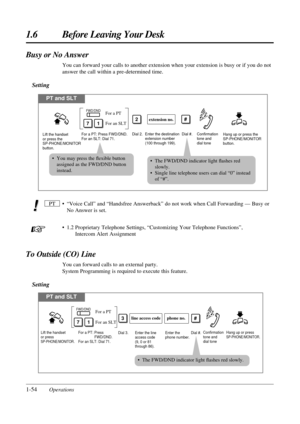 Page 621.6 Before Leaving Your Desk
1-54Operations
PT and SLT
Busy or No Answer
You can forward your calls to another extension when your extension is busy or if you do not
answer the call within a pre-determined time.
Setting
• “Voice Call” and “Handsfree Answerback” do not work when Call Forwarding — Busy or
No Answer is set.
• 1.2 Proprietary Telephone Settings, “Customizing Your Telephone Functions”, 
Intercom Alert Assignment PT
Lift the handset 
or press the 
SP-PHONE/MONITOR 
button.For a PT: Press...