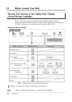 Page 661.6 Before Leaving Your Desk
1-58Operations
Off-hook. Dial 75. Dial the message number. On-hook.Enter the required parameter. Dial #.
parameter75X#
When a caller using a proprietary telephone with a LCD dials another extension, a
programmed Absent Message (Message 1 through 6) will be displayed on the calling party’s
LCD. Absent Messages can be programmed at any telephone (SLT or PT). 
Setting the absent message
DISPLAYMESSAGEPARAMETER
1Will Return Soon
MESSAGENO.
2Gone Home
3At Ext %%%
(extension...