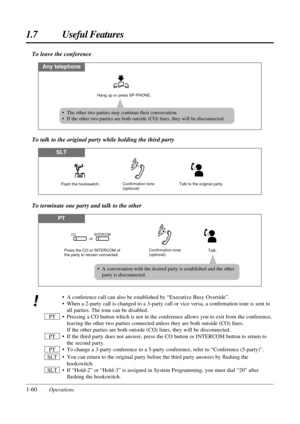 Page 681.7 Useful Features
1-60Operations
! !
To leave the conference
Any telephone
Hang up or press SP-PHONE.
• A conversation with the desired party is established and the other
party is disconnected.
To talk to the original party while holding the third party
To terminate one party and talk to the other
SLT
Talk to the original party.Flash the hookswitch.Confirmation tone 
(optional)
PT
Talk. Press the CO or INTERCOM of 
the party to remain connected.
COorINTERCOM
Confirmation tone 
(optional)
• The other...