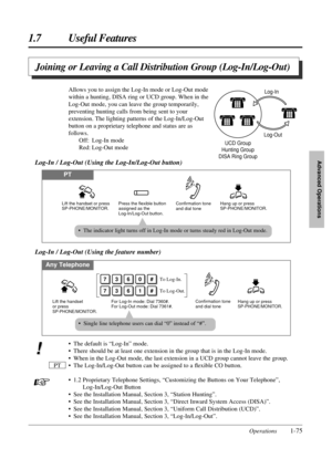 Page 831.7 Useful Features
Operations1-75
Advanced Operations
Joining or Leaving a Call Distribution Group (Log-In/Log-Out)
Allows you to assign the Log-In mode or Log-Out mode
within a hunting, DISA ring or UCD group. When in the
Log-Out mode, you can leave the group temporarily,
preventing hunting calls from being sent to your
extension. The lighting patterns of the Log-In/Log-Out
button on a proprietary telephone and status are as
follows.
Off: Log-In mode
Red: Log-Out mode
Log-In / Log-Out (Using the...