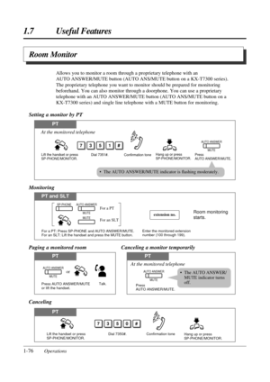 Page 84Canceling a monitor temporarily
1.7 Useful Features
1-76Operations
Canceling
PT
Dial 7350#.
7350#
Lift the handset or press 
SP-PHONE/MONITOR.Hang up or press 
SP-PHONE/MONITOR. Confirmation tone
Room Monitor
Allows you to monitor a room through a proprietary telephone with an
AUTO ANSWER/MUTE button (AUTO ANS/MUTE button on a KX-T7300 series).
The proprietary telephone you want to monitor should be prepared for monitoring
beforehand. You can also monitor through a doorphone. You can use a proprietary...