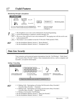 Page 851.7 Useful Features
Operations1-77
Advanced Operations
• The doorphone access tone can be eliminated by System Programming.
• System Programming is required to monitor through a PT.
• The access tone will not be sent to the monitored PT. The paging tone will also not be sent
to the monitored PT.
• This feature is not available for the KX-T7350, KX-T7050 and KX-T7055.
• See the Installation Manual, Section 3, “Room Monitor”.
• See the Installation Manual, Section 3, “Doorphone Call”. PT
PT
PT
Monitoring...