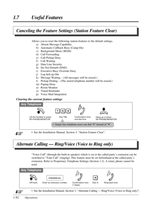 Page 901.7 Useful Features
1-82Operations
Canceling the Feature Settings (Station Feature Clear)
Allows you to reset the following station features to the default settings.
a) Absent Message Capability
b) Automatic Callback Busy (Camp-On)
c) Background Music (BGM)
d) Call Forwarding
e) Call Pickup Deny
f) Call Waiting
g) Data Line Security
h) Do Not Disturb (DND)
i) Executive Busy Override Deny
j) Log-In/Log-Out
k) Message Waiting – (All messages will be erased.)
l) Pickup Dialing – (The stored telephone number...