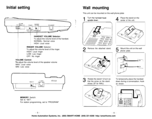 Page 4Initial settingHANDSET VOLUME Selector:
To adjust the volume level of the handset.
NORMAL: Normal voice
HIGH: Loud voice
RINGER VOLUME Selector:
To adjust the volume level of the ringer.
HIGH: Loud ringer
LOW: Low ringer
OFF: No ringer
VOLUME Control:
To adjust the volume level of the speaker volume
MAX: Loud voice
MIN: Low voice
MEMORY Switch:
Set to “SET’.
For station programming, set to “PROGRAM”Wall mountingThis unit can be mounted on the wall phone plate
4Place the stand on thecenter of the unit.
2...