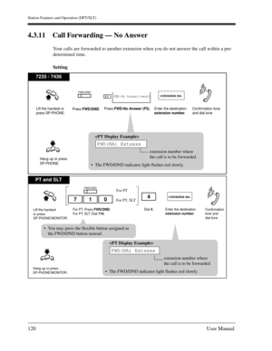 Page 120Station Features and Operation (DPT/SLT)
120User Manual
4.3.11 Call Forwarding — No Answer
Your calls are forwarded to another extension when you do not answer the call within a pre-
determined time.
Setting
PT and SLT
Lift the handset 
or press 
SP-PHONE/MONITOR. 
Hang up or press  
SP-PHONE/MONITOR.
Confirmation
tone and
dial tone Dial 4. Enter the destination
extension number.
extension no.4
For PT: Press FWD/DND.
For PT, SLT: Dial 710.
For PT, SLTFor PT710
FWD/DND

extension number where
the call is...