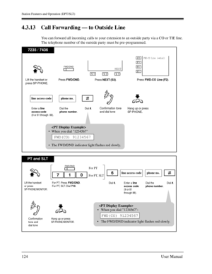 Page 124Station Features and Operation (DPT/SLT)
124User Manual
4.3.13 Call Forwarding — to Outside Line
You can forward all incoming calls to your extension to an outside party via a CO or TIE line. 
The telephone number of the outside party must be pre-programmed.
7235 / 7436

When you dial 1234567
The FWD/DND indicator light flashes red slowly.
FWD(CO) 91234567
FWD/DND
Lift the handset or
press SP-PHONE.Press FWD/DND. Press FWD-CO Line (F2).
F2
F3
F4
F5FWD-CO Line (→dial)
Press NEXT (S3).
S 1
S 2
S 3
NEXT...