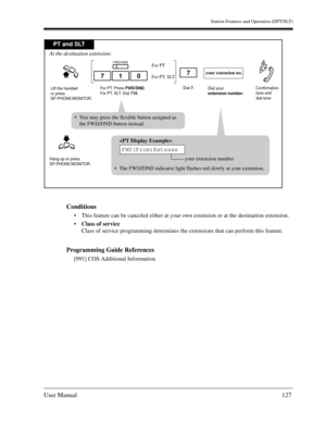 Page 127Station Features and Operation (DPT/SLT)
User Manual127
Conditions
This feature can be canceled either at your own extension or at the destination extension.
Class of service
Class of service programming determines the extensions that can perform this feature.
Programming Guide References
[991] COS Additional Information
PT and SLT

your extension number
The FWD/DND indicator light flashes red slowly at your extension.
FWD(From)Extxxxx
You may press the flexible button assigned as
the FWD/DND button...