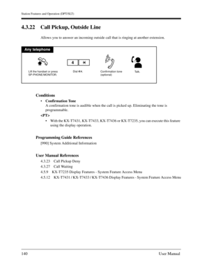 Page 140Station Features and Operation (DPT/SLT)
140User Manual
4.3.22 Call Pickup, Outside Line
Allows you to answer an incoming outside call that is ringing at another extension.
Conditions
Confirmation Tone
A confirmation tone is audible when the call is picked up. Eliminating the tone is 
programmable.

With the KX-T7431, KX-T7433, KX-T7436 or KX-T7235, you can execute this feature 
using the display operation.
Programming Guide References
[990] System Additional Information
User Manual References
4.3.23...