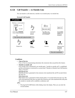 Page 147Station Features and Operation (DPT/SLT)
User Manual147
4.3.26 Call Transfer — to Outside Line
You can transfer a call (intercom, outside) to an outside party via outside line.
Screened Call Transfer
Conditions
Class of Service
Class of Service programming determines the extensions that can perform this feature.
Outside-to-outside call
If an outside call is transferred to an outside party, outside-to-outside call is established 
and the call duration is restricted by a system timer Outside-to-Outside...