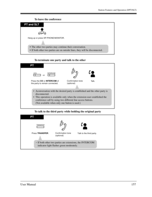 Page 157Station Features and Operation (DPT/SLT)
User Manual157
To leave the conference
To terminate one party and talk to the other
To talk to the third party while holding the original party
PT and SLT
Hang up or press SP-PHONE/MONITOR.
The other two parties may continue their conversation.
If both other two parties are on outside lines, they will be disconnected.
PT
Aconversation with the desired party is established and the other party is
disconnected.
This operation is available only when the extension user...