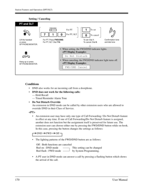 Page 170Station Features and Operation (DPT/SLT)
170User Manual
Setting / Canceling
Conditions
DND also works for an incoming call from a doorphone.
DND does not work for the following calls:
— Hold Recall
— Timed Reminder Alarm Tone
Do Not Disturb Override
An extension in DND mode can be called by other extension users who are allowed to 
override DND in their Class of Service.

An extension user may have only one type of Call Forwarding / Do Not Disturb feature 
in effect at any time. If one of Call...
