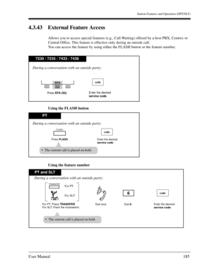 Page 185Station Features and Operation (DPT/SLT)
User Manual185
4.3.43 External Feature Access
Allows you to access special features (e.g., Call Waiting) offered by a host PBX, Centrex or 
Central Office. This feature is effective only during an outside call.
You can access the feature by using either the FLASH button or the feature number.
Using the FLASH button
Using the feature number
EFA
S1
S2S3
During a conversation with an outside party;
Press EFA (S2).
7230 / 7235 / 7433 / 7436
Enter the desired
service...