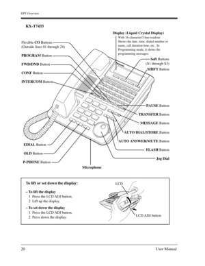 Page 20DPT Overview
20User Manual
KX-T7433
AUTO DIAL/STORE Button
AUTO ANSWER/MUTE Button
FLASH Button
Jog Dial EDIAL Button
OLD Button
P-PHONE Button
Microphone
Flexible CO Buttons
(Outside lines 01 through 24)
PROGRAM Button
FWD/DND Button
CONF Button
INTERCOM Button
Soft Buttons
(S1 through S3)
SHIFT Button
        PAUSE Button
TRANSFER Button
MESSAGE Button
Display (Liquid Crystal Display)
With 16-character/3-line readout:
Shows the date, time, dialed number or 
name, call duration time, etc.  In...