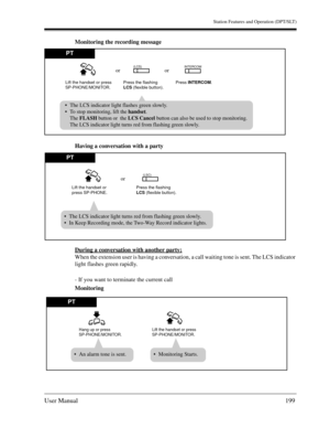 Page 199Station Features and Operation (DPT/SLT)
User Manual199
Monitoring the recording message
Having a conversation with a party
During a conversation with another party;
When the extension user is having a conversation, a call waiting tone is sent. The LCS indicator 
light flashes green rapidly. 
- If you want to terminate the current call
Monitoring
PT
Lift the handset or press
SP-PHONE/MONITOR.Press the flashing 
LCS (flexible button).
(LCS)
Press INTERCOM.
ororINTERCOM
The LCS indicator light flashes...