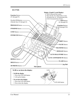 Page 21DPT Overview
User Manual21
KX-T7436
REDIAL Button
HOLD Button
SP-PHONE Button
Microphone
Function Buttons
(F1 through F5)
Flexible CO Buttons
(Outside lines 01 through 24)
PROGRAM Button
FWD/DND Button
CONF Button
INTERCOM Button
Soft Buttons
(S1 through S3)
Function Buttons
(F6 through F10)
        SHIFT Button
       PAUSE Button
TRANSFER Button
MESSAGE Button
AUTO DIAL/STORE Button
AUTO ANSWER/MUTE Button
FLASH Button
Jog Dial
Display (Liquid Crystal Display)
With 24-character/6-line readout:
Shows...