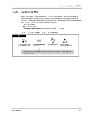 Page 203Station Features and Operation (DPT/SLT)
User Manual203
4.3.52 Log-In / Log-Out
Allows you to assign the Log-In mode or Log-Out mode within a hunting, ring or UCD 
(Uniform Call Distribution) group. When in the Log-Out mode, you can leave the group 
temporarily, preventing hunting calls from being sent to your extension. The lightning patterns 
of the Log-In / Log-Out button and status are as follows.
Off : Log-In mode
Red : Log-Out mode
Flashing red moderately : Calls are waiting in the UCD queue
Log-In...