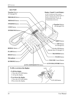 Page 24DPT Overview
24User Manual
KX-T7235
To lift or set down the display:
– To lift the display
1  Press the LCD ADJ button.
2  Lift up the display.
– To set down the display
1  Press the LCD ADJ button.
2 Press down the display. LCD ADJ  button LCD
TRANSFER Button
PAUSE Button
VOLUME Control Button
AUTO DIAL/STORE Button Function Buttons
(F1 through F5)
PROGRAM Button
MESSAGE Button
FWD/DND Button
CONF Button
INTERCOM Button
REDIAL Button
FLASH Button
HOLD Button
Microphone
SP-PHONE Button
AUTO ANSWER/MUTE...