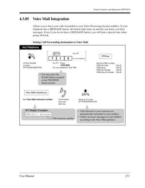 Page 271Station Features and Operation (DPT/SLT)
User Manual271
4.3.85 Voice Mail Integration
Allows you to have your calls forwarded to your Voice Processing System mailbox. If your 
telephone has a MESSAGE button, the button light turns on and lets you know you have 
messages. Even if you do not have a MESSAGE button, you will hear a special tone when 
going off-hook.
Setting Call Forwarding destination to Voice Mail
Any Telephone
For PT  :Press
               FWD/DND.
For any telephone :Dial 710.Dial the FWD...
