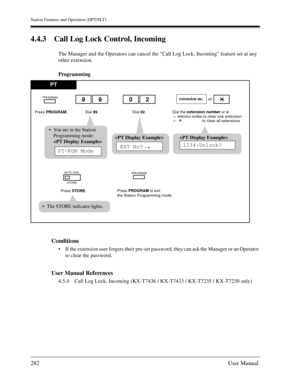 Page 282Station Features and Operation (DPT/SLT)
282User Manual
4.4.3 Call Log Lock Control, Incoming
The Manager and the Operators can cancel the Call Log Lock, Incoming feature set at any 
other extension.
Programming
Conditions
If the extension user forgets their pre-set password, they can ask the Manager or an Operator 
to clear the password.
User Manual References
4.5.4 Call Log Lock, Incoming (KX-T7436 / KX-T7433 / KX-T7235 / KX-T7230 only)
PT

You are in the Station 
Programming mode:

PT—PGM...