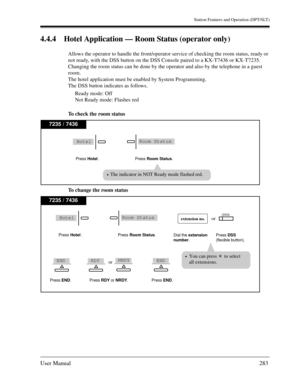 Page 283Station Features and Operation (DPT/SLT)
User Manual283
4.4.4 Hotel Application — Room Status (operator only)
Allows the operator to handle the front/operator service of checking the room status, ready or 
not ready, with the DSS button on the DSS Console paired to a KX-T7436 or KX-T7235. 
Changing the room status can be done by the operator and also by the telephone in a guest 
room. 
The hotel application must be enabled by System Programming.
The DSS button indicates as follows.
Ready mode: Off
Not...