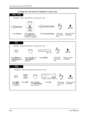 Page 284Station Features and Operation (DPT/SLT)
284User Manual
To change the room status at a telephone in a guest room
7235 / 7436
Hang up or press
SP-PHONE.Press Features. Rotate Jog Dialor 
pressNEXT until the 
following isdisplayed.Press Room Status Ready.Confirmation
tone and dial
tone 
FeaturesNEXT
ORRoom Status Ready
Example : If the maid finishes cleaning the room
Press MODEuntil
Feature Access is
displayed.Rotate Jog Dialuntil
Room Ready is
displayed.Press SELECT.
MODERoom Ready→SELECT
MODE
7431
Hang...