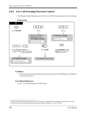 Page 286Station Features and Operation (DPT/SLT)
286User Manual
4.4.5 Live Call Screening Password Control*1 
The Manager and the Operators can clear the Live Call Screening password of any extension.
Programming
Conditions
If the extension user forgets their pre-set password, they can ask the Manager or an Operator 
to clear the password.
User Manual References
4.3.50 Live Call Screening (LCS) [PT only]
*1Available when the Digital Super Hybrid System is connected to a Digital Proprietary Telephone capable...