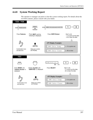 Page 297Station Features and Operation (DPT/SLT)
User Manual297
4.4.8 System Working Report
The operator or manager can print or clear the system working report. For details about the 
recorded contents, please consult with your dealer.
7235 / 7436
Hang up or press
SP-PHONE.
Press Features. Press
NEXT until the 
following isdisplayed.Press SWR Printout.
Confirmation tone
and dial tone 

— 
1: to print out
— 
0: to clearSWR Data Clear
SWR Data Dump
FeaturesNEXTSWR Printout(→1/0)10or
Dial 1 or 0.
– 1: to print out...
