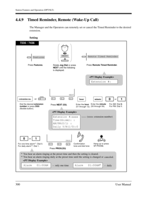 Page 300Station Features and Operation (DPT/SLT)
300User Manual
4.4.9 Timed Reminder, Remote (Wake-Up Call)
The Manager and the Operators can remotely set or cancel the Timed Reminder to the desired 
extension.
Setting
7235 / 7436
Dial the desired extension 
number or press DSS 
   (flexible button).
Hang up or press 
SP-PHONE.
Enter the minute 
(00 through 59).
hourminute
For AM: Dial 0. 
For PM: Dial 1.
For one time alarm*
1: Dial 0. 
For daily alarm*2: Dial 1.
or
Confirmation 
tone and dial tone
extension...