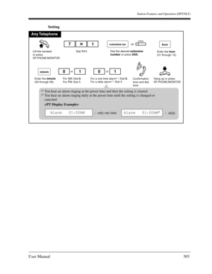 Page 303Station Features and Operation (DPT/SLT)
User Manual303
Setting
Any Telephone
Lift the handset 
or press
SP-PHONE/MONITOR.
Dial the desired extension 
number or press DSS.
(DSS)
Hang up or pressSP-PHONE/MONITOR. Enter the minute
(00 through 59).
hour
minute
For AM: Dial 0. 
For PM: Dial 1.
or
For a one time alarm*1: Dial 0. 
For a daily alarm*2: Dial 1.
or
Confirmation
tone and dial
tone
extension no.
Enter the hour
(01 through 12).Dial 7   1.
or71
1010
*1You hear an alarm ringing at the preset time and...