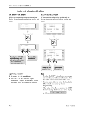 Page 312Station Features and Operation (DPT/SLT)
312User Manual
Logging a call information while talking
KX-T7433 / KX-T7230
While receiving an incoming outside call, the 
display shows the callers telephone number and 
name.
KX-T7436 / KX-T7235
While receiving an incoming outside call, the 
display shows the callers telephone number and 
name.
Operating sequence
1.
To answer the call, go off-hook.
2.Press the LOG (S2) button to log the 
information. Or press the INFO (S1) button 
repeatedly to see the...