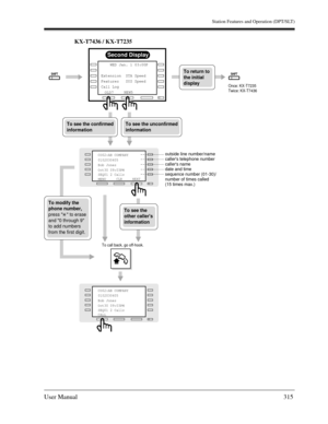 Page 315Station Features and Operation (DPT/SLT)
User Manual315
KX-T7436 / KX-T7235
SHIFTSHIFTTo return to 
the initial 
display
outside line number/name
callers telephone number
callers name
date and time
sequence number (01-30)/
number of times called 
(15 times max.)
Second Display
NEW5
OLD7     WED Jan. 1 03:00P 
        
Extension  STA Speed
Features   SYS Speed
Call Log      
NEXT
MENU 
CO02:AB COMPANY
0102030405      
Bob Jones
Oct30 09:03PM
SEQ01 2 Calls
MENU NEXT CLR
CO02:AB COMPANY
0102030405      
Bob...