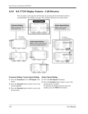 Page 324Station Features and Operation (DPT/SLT)
324User Manual
4.5.8 KX-T7235 Display Features - Call Directory
You can make a call using the call directory by pressing the desired button which is 
corresponding to the display message. The example operations are shown below.
Extension Dialing / System Speed Dialing
1.
Press the Extension (F3) or SYS Speed  (F9) 
button.
2.Press the Function button which is next to the 
desired alphabet.
3.Press the Function button which is next to the 
desired name.
Station...