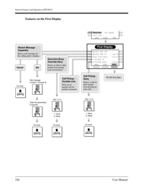 Page 326Station Features and Operation (DPT/SLT)
326User Manual
Features on the First Display
First Display
PREVNEXT
MENU Absent MSG Off 
Absent MSG On     (→     1-9)      
Busy Ovrd Deny    (→     1/0)
C.Pickup CO
C.Pickup Deny     (→      1/0)      
See the next page.
RINGBGM
CONT     WED JAN01 03:00P 
        
Extension  STA Speed
Features   SYS Speed
Call Log      
Absent Message 
Capability
Shows your message on 
the calling party’s display.
On-hook.
Dial message 
number (1 through 9).
Enter the...