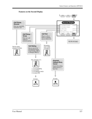 Page 327Station Features and Operation (DPT/SLT)
User Manual327
Features on the Second Display
Second Display
PREVNEXT
MENU C.Pickup Direct   (→      ext) 
C.Pickup Group      
C.Waiting         (→      0-3)
Call Park         (→      0-9)
Callback Busy Cancel      
Call Pickup, 
Directed
Picks up a specified 
extensions call.
Call Waiting
Sets or cancels the 
Call Waiting feature 
(Call Waiting, OHCA 
or Whisper OHCA).
See the next page.
Dial 1 through 3 or 0.
- 1: to set Call Waiting
- 2: to set OHCA
- 3: to...