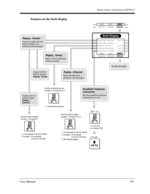 Page 331Station Features and Operation (DPT/SLT)
User Manual331
Features on the Sixth Display
Sixth Display
PREVNEXT
MENU Page-Ext Answer   (→      1-4)
Page-GRP Answer
Paging Group      (→      0-8)
Paging External   (→      0-4)       
Parallel On/Off   (→      1/0)Paging – Group
Pages to all or particular 
extension group. 
Paging – External
Pages through all or 
particular external pager. 
See the next page.
A page sent to a 
external pager 
(Paging – 
External)
A page sent to a 
built-in speaker 
(Paging –...