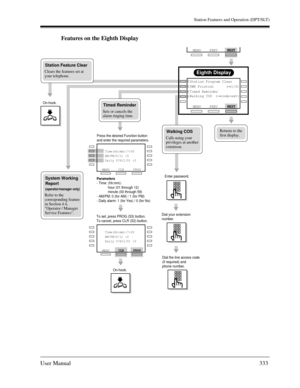 Page 333Station Features and Operation (DPT/SLT)
User Manual333
Features on the Eighth Display
Eighth Display
PREVNEXT
MENU Station Program Clear 
SWR Printout      (→      1/0)
Timed Reminder      
Walking  COS  (→      code+ext)
      
Returns to the 
first display.
PREVNEXT
MENU
On-hook.
Parameters
- Time: (hh:mm): 
            hour (01 through 12)
            minute (00 through 59)
- AM/PM: 0 (for AM) / 1 (for PM)
- Daily alarm: 1 (for Yes) / 0 (for No)Press the desired Function button 
and enter the...