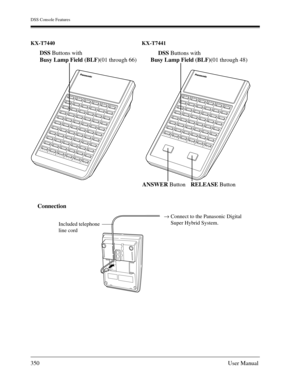 Page 350DSS Console Features
350User Manual
Connection
KX-T7440 KX-T7441
DSS Buttons with 
Busy Lamp Field (BLF)(01 through 66)DSS Buttons with
Busy Lamp Field (BLF)(01 through 48)
ANSWER ButtonRELEASE Button
→Connect to the Panasonic Digital 
Super Hybrid System.
Included telephone
line cord 