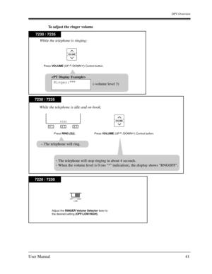 Page 41DPT Overview
User Manual41
To adjust the ringer volume
VOLUME
7230 / 7235

Ringer:***
(-volume level 3) While the telephone is ringing;
Press VOLUME (UP    /DOWN   ) Control button.
VOLUME
S 1
S 2
S 3
RING
7230 / 7235
Press RING (S2).
Press VOLUME (UP    /DOWN   ) Control button.
The telephone will stop ringing in about 4 seconds. 
When the volume level is 0 (no * indication), the display shows RNGOFF. While the telephone is idle and on-hook;
The telephone will ring. 
OFF       HIGH
LOW
7220 / 7250...
