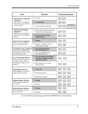 Page 53Station Programming
User Manual53
— To exit the Station Programming mode: Press [PROGRAM] or lift the handset.
Initial Display Selection
Which display do you prefer
when a call is received?
18
8Outside line name
DID extension name
Caller ID
2
3
181
1
Item Selection Programming Input
RingingIntercom Alert Assignment
Which way do you prefer to
receive an intercom call?Directly – the partys voice is
heard without ringing.
No.  Use the same tone.
(Call Waiting Tone 1)Call Waiting Tone Type Assignment
Yes....