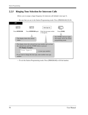 Page 58Station Programming
58User Manual
2.2.5 Ringing Tone Selection for Intercom Calls
Allows you to assign a ringer frequency for intercom call (default: tone type 3).
— Be sure that you are in the Station Programming mode: Press [PROGRAM] [9] [9].
— To exit the Station Programming mode: Press [PROGRAM] or lift the handset.
The display shows the current
status.
The display shows the selected tone type number and you hear
the selected tone until the STORE button is pressed.

(-x:tone type number)
If you want...
