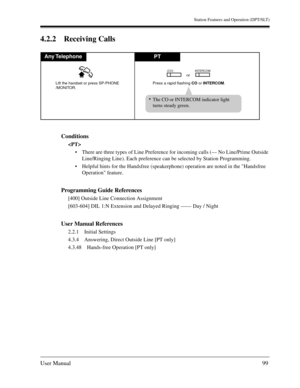 Page 99Station Features and Operation (DPT/SLT)
User Manual99
4.2.2 Receiving Calls
Conditions

There are three types of Line Preference for incoming calls (— No Line/Prime Outside 
Line/Ringing Line). Each preference can be selected by Station Programming.
Helpful hints for the Handsfree (speakerphone) operation are noted in the Handsfree 
Operation feature.
Programming Guide References
[400] Outside Line Connection Assignment
[603-604] DIL 1:N Extension and Delayed Ringing —— Day / Night
User Manual...