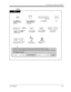 Page 301Station Features and Operation (DPT/SLT)
User Manual301
Setting
Hang up or press SP-PHONE.
Enter the minute 
(00 through 59).
hourminute
For AM: Dial 0. 
For PM: Dial 1.
Confirmation 
tone and dial tone
Enter the hour 
(01 through 12).
For one time alarm
*1: Dial 0. 
For daily alarm*2: Dial 1.
or10
or1
Dial 1.
1
0
Dial the desired extension 
number or press DSS 
(flexible button).
extension no.or(DSS)
*1You hear an alarm ringing at the preset time and then the setting is cleared.
*2You hear an alarm...