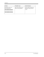 Page 378APPENDIX
378User Manual
The display flashes the 
following message:The system internal clock 
does not work properly.Consult with an authorized 
Panasonic Factory Service 
Center. Problem Probable Cause Possible Solution
Set Time & Date
THU JAN01 12:00A 