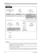 Page 86User Programming
86User Manual
Programming
Conditions
There is a maximum of 32 extension numbers for KX-TD816, and 128 extension numbers 
for KX-TD1232. Each extension number can be two, three, or four digits, consisting of 0 
through 9. The   and # keys cannot be used.
For the KX-TD1232, jack numbers 01 through 32 are for the Master System and 33 through 
64 are for the Slave, if available.
An extension number is invalid if the first or second digits do not match with the program 
[100] Flexible...
