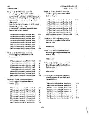 Page 161DBS 
FF-4 Ring mode 
FF4-3#-1#-(3-lO)#-(Extension numberIf 
Hunting group 1 member table 
A maximum of 8 extensions can belong to group 1. 
When there is an incoming call to the group, it is 
automatically transferred according to the order 1 
- 8 
as stored. 
E’xtension numbers already stored can be erased 
by inputting the [CONF] key. 
A maximum of 8 extensions 
can be stored as 
belonging to hunting group 1. 
3#-(Extension number)#: Member No.1 First 
4#-(Extension number)#: Member No.2 
1...